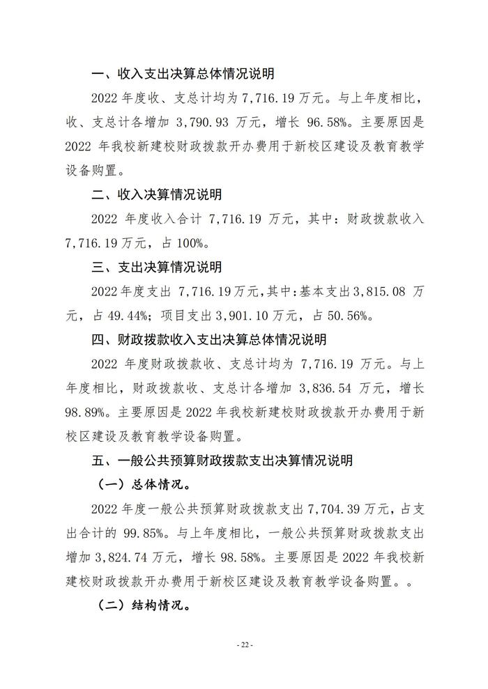 2022年度郑州市第五高级中学决算1_21