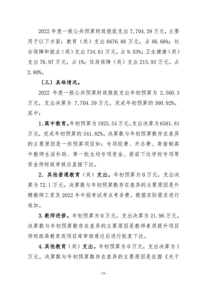 2022年度郑州市第五高级中学决算1_22