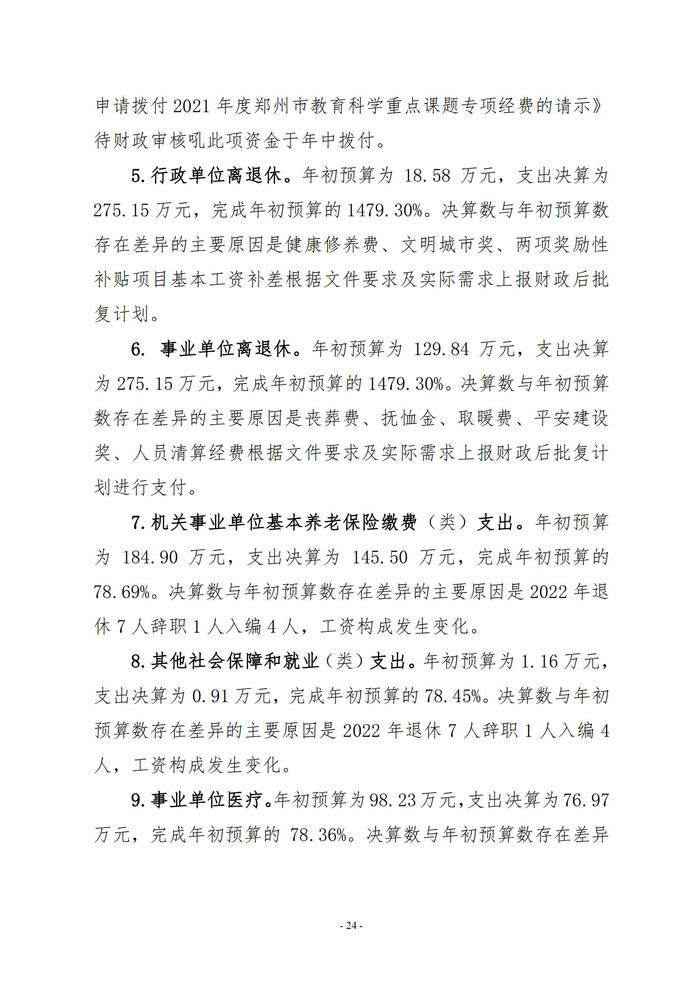 2022年度郑州市第五高级中学决算1_23