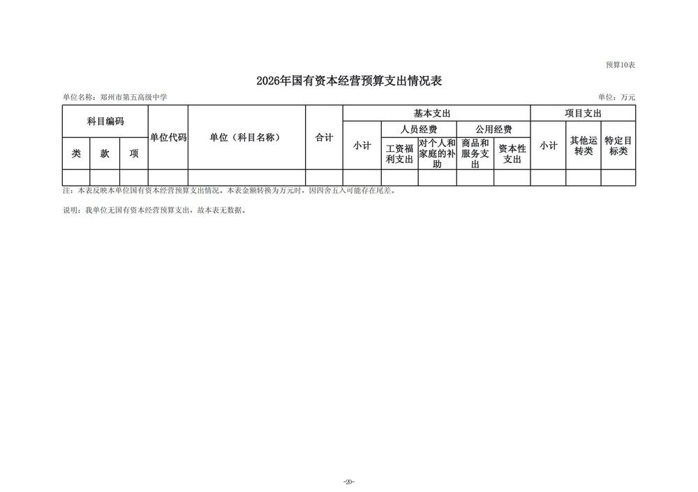 2026年郑州市第五高级中学单位预算公开 (1)_21